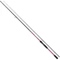 Shimano Sienna Sensitive Spinnestang