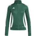 Adidas Sweatshirts adidas Tiro 24 Training dame EU XXL