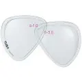 Tusa Mc211 Corrective Højre Styrke Glas