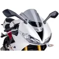 Puig Z-racing Triumph Daytona 675/r Forrude