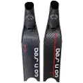 Go N Sea Shark Carbon Soft Harpunfiskefinner