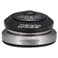 Neco Integrerede Headsets