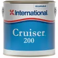 International Cruiser 200 Maling 2.5l