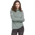 Craft Adv Subz Wool 2 T-shirt Med Lange ærmer