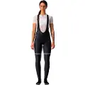 Castelli Polare Cykelbukser