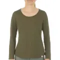 IQ-UV Uv Free Dame Rash Guard Med Lange ærmer
