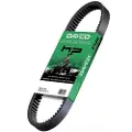 DAYCO Kawasaki Pririe 650 Drivrem