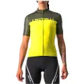 Castelli Velocissima Kortærmet Trøje