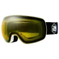 Carve Scope Skibriller