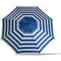 Atosa 22/25 Mm Orientable Oxford Aluminium Parasol 200 Cm