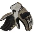 Revit Cavern Handsker