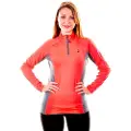 Joluvi Turf T-shirt Med Lange ærmer