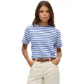 Superdry Country Club Plain T-shirt Med Korte ærmer