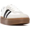 Refresh 173053 Sko