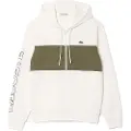 Lacoste Sh1416 Sweatshirt Med Lynlås