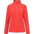 Mga Tesero Sweatshirt Med Lynlås