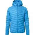 Viking Bart Warm Pro Jakke