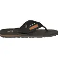 Protest Haiti Flip-flops
