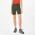 Viking Sumatra Shorts