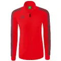 Erima Essential Team Track Top Sweatshirt Med Lynlås