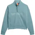 Superdry Active Tech Logo Relaxed Halv Lynlås Sweatshirt