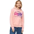 Superdry Tonal Vl Graphic Hættetrøje