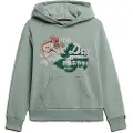 Superdry Tokyo Vl Relaxed Fit Hættetrøje