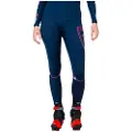 Rossignol Infini Compression Race Leggings