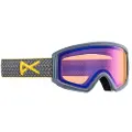 Anon Tracker 2.0 Skibriller
