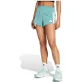 Adidas Adizero Gel Pocket 2´´ Shorts