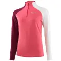 Loeffler Coblo Transtex Langærmet Baselayer