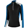 Loeffler Harley Transtex Langærmet Baselayer