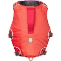 Ruffwear Confluence Hundejakke