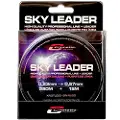 Cinnetic Sky Tapered Forfang 265 M