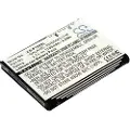 Cameron Sino Batteri til PDA, Pocket PC til HTC Galaxy