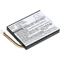 Cameron Sino Batteri til RAID-controller til DELL PowerEdge M620, PowerEdge R320, PowerEdge R420 og andre.