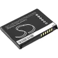 Noname Batteri til PDA, Pocket PC til DELL Axim X50, Axim X50V, Axim X51 og andre.