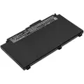24hShop Batteri til notebook, bærbar computer til HP ProBook 645 G4, ProBook 645 G4 3UP62EA og andre