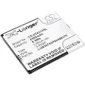 24hShop Batteri til SmartPhone, Mobil til ZTE Blade A31 2021