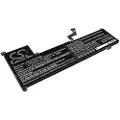 24hShop Batteri til notebook, bærbar computer til Lenovo V17-IIL (82GX)