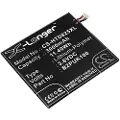 24hShop Batteri til SmartPhone, Mobil til HTC Desire 825, Desire 825 TD-LTE, D825u og andre.
