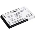 24hShop Batteri til SmartPhone, mobil til NGM W13-NM8819, Clio, Dandy osv.