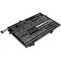 24hShop Batteri til notebook, bærbar computer til Lenovo ThinkPad E590 (20NB0032CD) og andre.