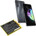 24hShop Batteri til SmartPhone, Mobil til Motorola Moto Edge 20 5G, Edge 20 5G 2021, XT2143 og andre.