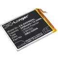 24hShop Batteri til SmartPhone, Mobil til Doro 8080, 8050, DSB-022