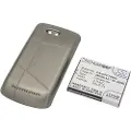 24hShop Batteri til SmartPhone, Mobil til Coolpad 5860, 5860e