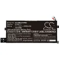 24hShop Batteri til notebook, laptop til Mechrevo S3 Pro
