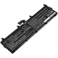 24hShop Batteri til notebook, bærbar computer til Lenovo ThinkPad P72 og andre