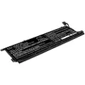 24hShop Batteri til notebook, bærbar computer til HP Omen X 2S 15-DG0003NC og andre