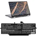 Cameron Sino Batteri til notebook, laptop til DELL Latitude 9330, Latitude 9330 2-i-1 og andre.